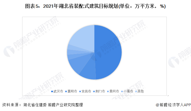 20211119JZDT05.png 20211119JZDT05.png